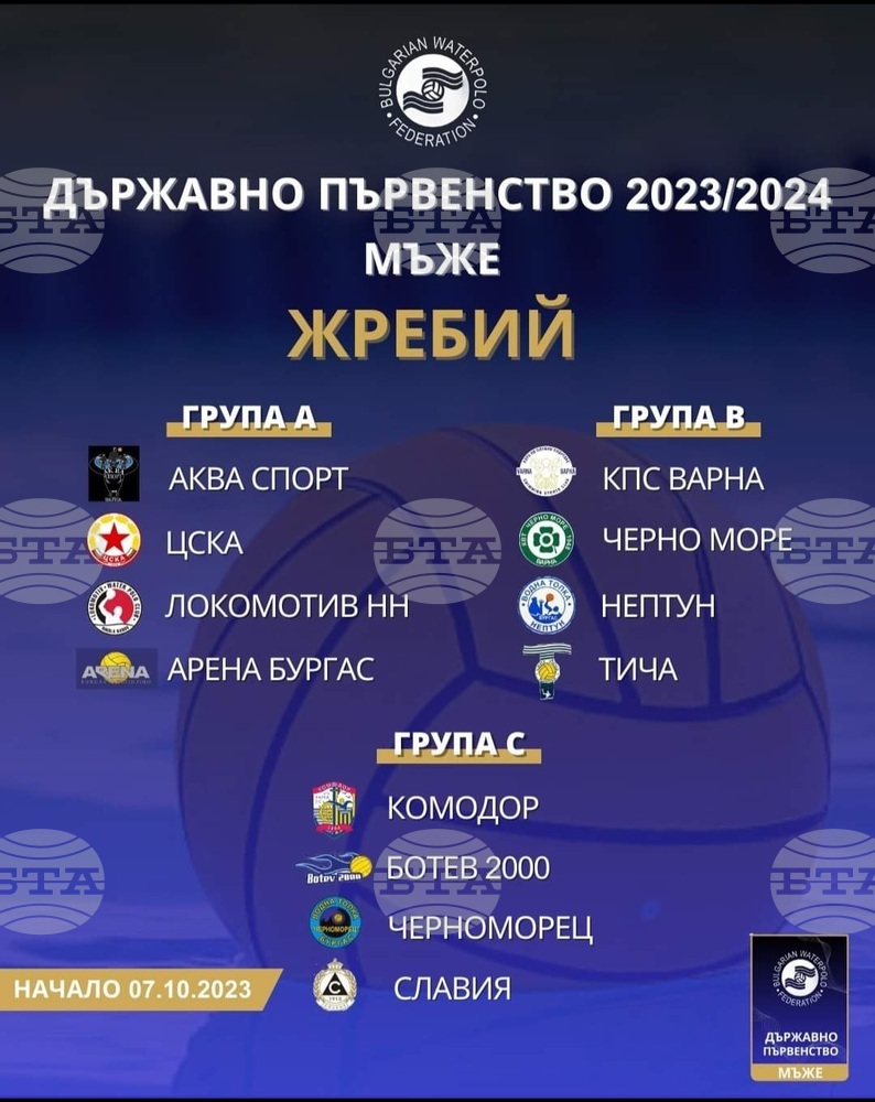 Изтеглиха жребия за първия етап от държавното първенство по водна топка за мъже