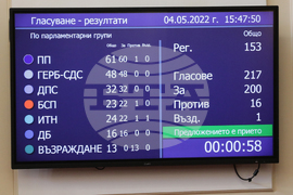 Парламент  - извънредно заседание