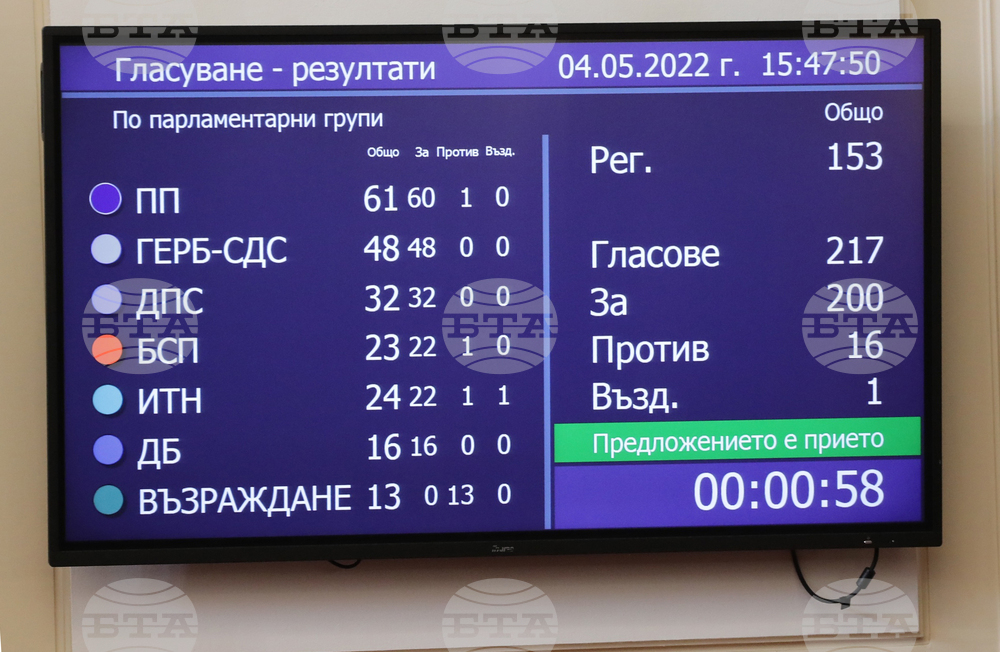 Парламент - извънредно заседание