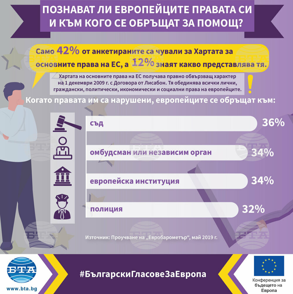 Парламентът да разпише правомощията и начина на избиране на местните омбудсмани, призова Иван Капралов, бивш и последен омбудсман на Шумен