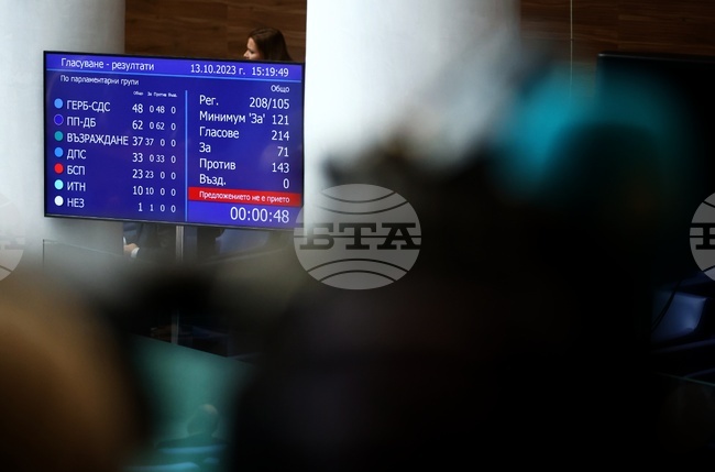 Парламент - извънредно заседание - вот на недоверие