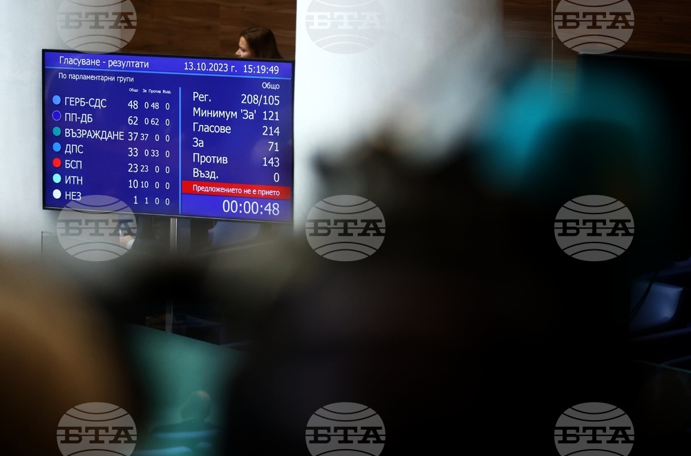 Парламент - извънредно заседание - вот на недоверие - гласуване