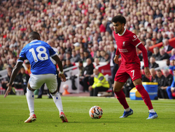 Britain Soccer Premier League