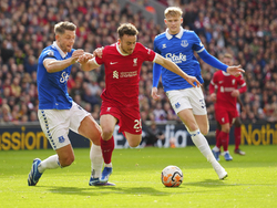 Britain Soccer Premier League
