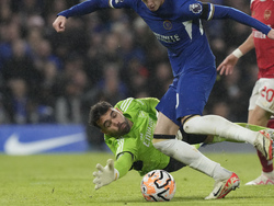 Britain Soccer Premier League