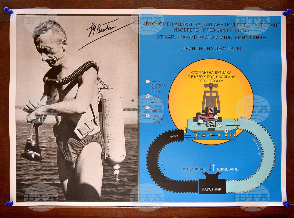 Варна - Музей за нова история на Варна - изложба