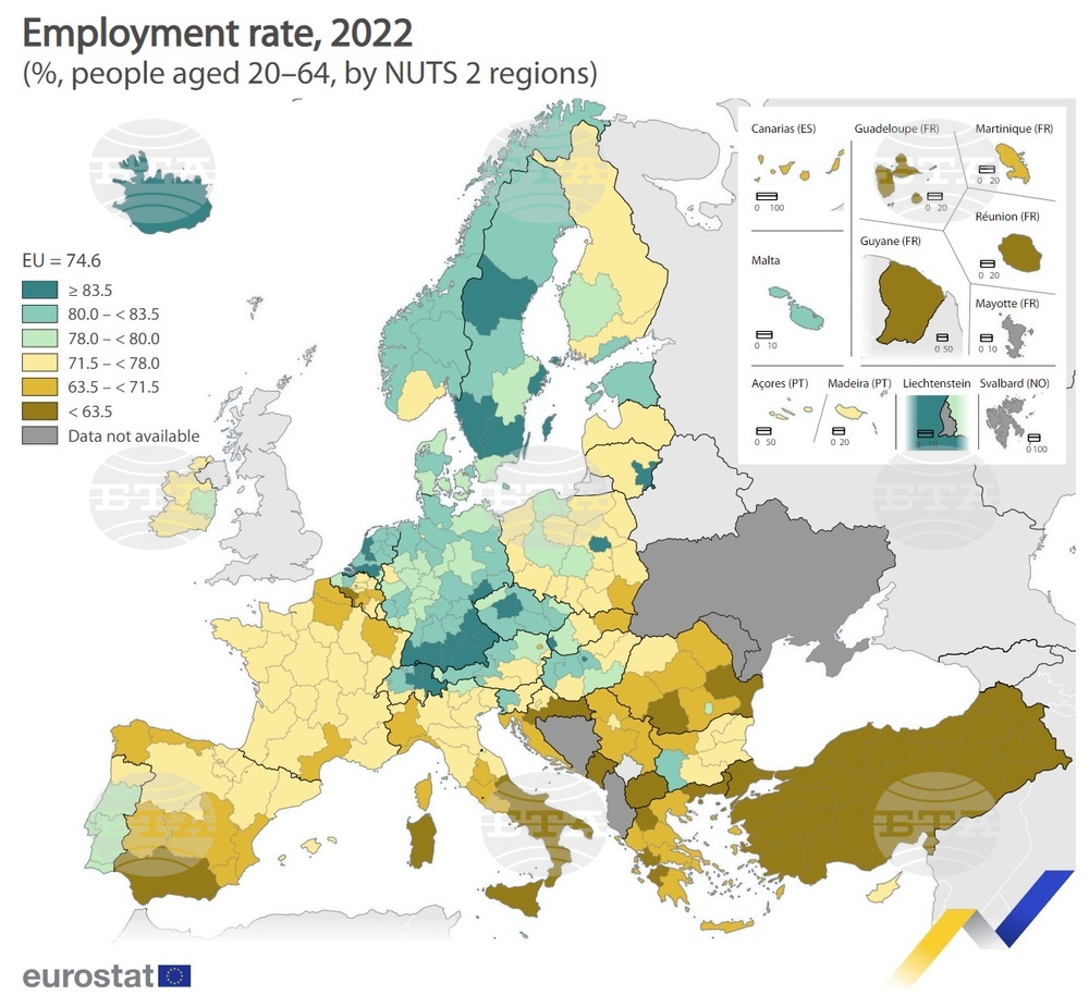 Employment Rate in EU, Bulgaria Reaches Historical High in 2022