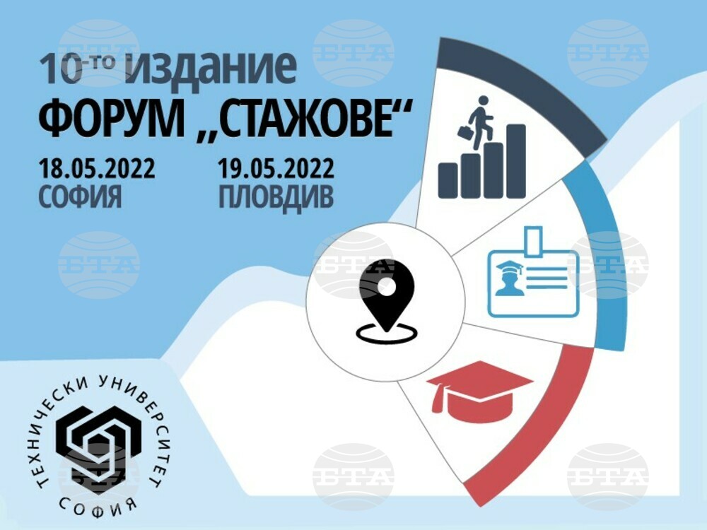 Представители на бизнеса ще гостуват в студиото "Стажове 2022" на Техническия университет в София