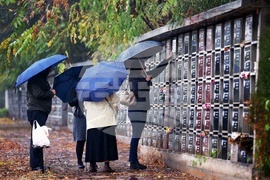 Архангелова Задушница - Централни софийски гробища