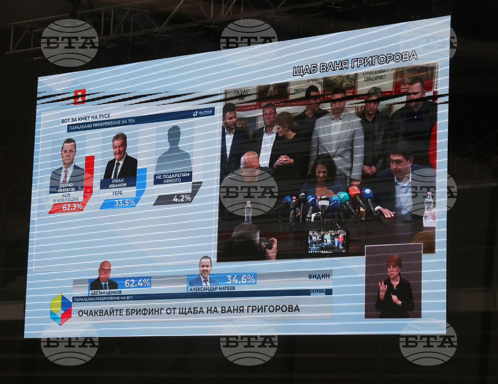 Местни избори 2023 - ОИК - изборни материали - втори тур