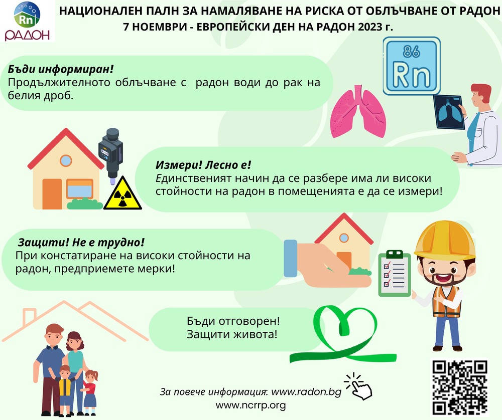 РЗИ – Смолян: Отбелязваме 7 ноември – Европейски ден на радона