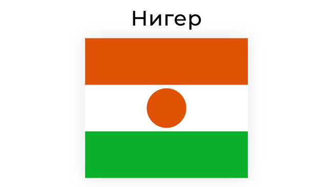 Въоръжени мъже са нападнали база на нигерските военновъздушни сили в столицата на Нигер