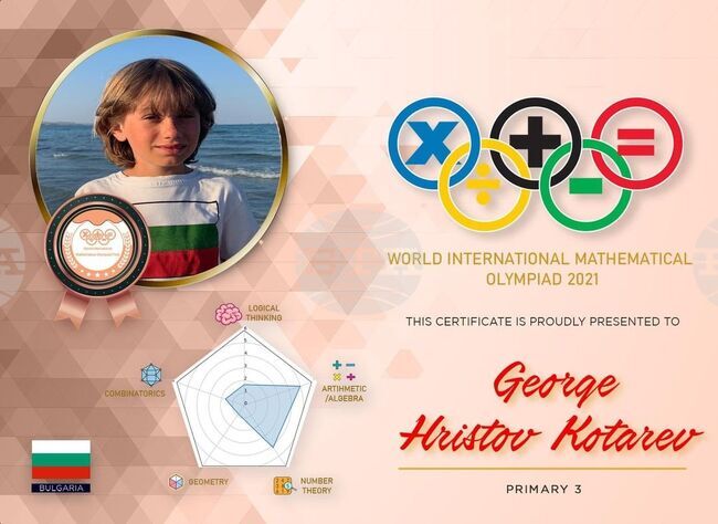 Третокласникът Георги Котарев спечели бронзов медал от Международна олимпиада по математика