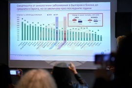 Месеца за борба с рака на белите дробове - събитие