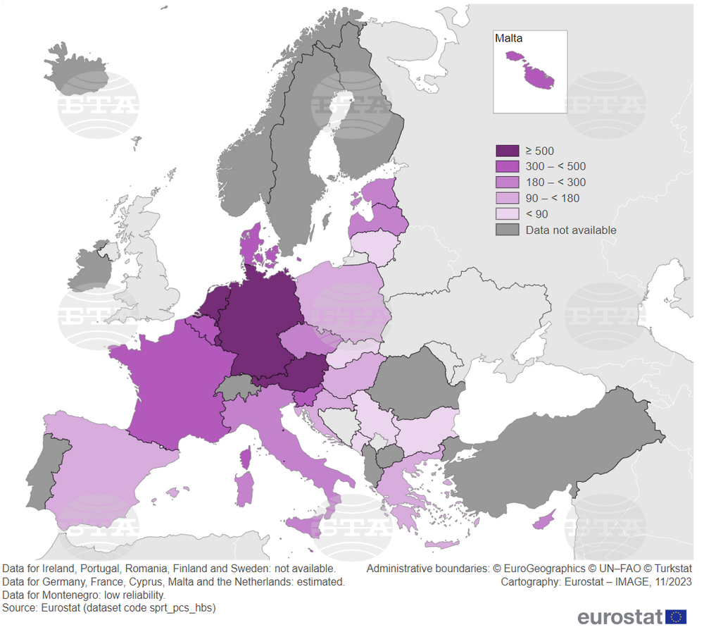 Bulgarian Households' Spending on Sporting Goods Lowest in EU in 2020