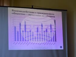 Снимка: Община Разград