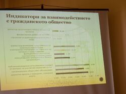 Снимка: Община Разград