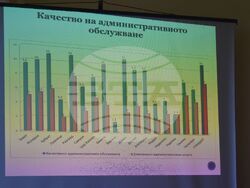 Снимка: Община Разград