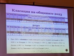 Снимка: Община Разград