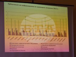 Снимка: Община Разград