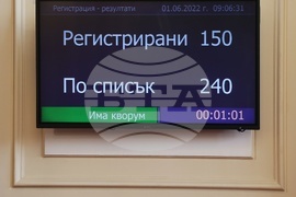 Парламент - заседание