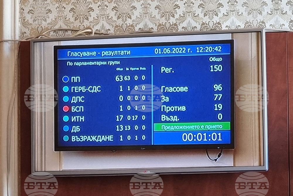 Парламентът прие на второ четене промени в закона за досиетата