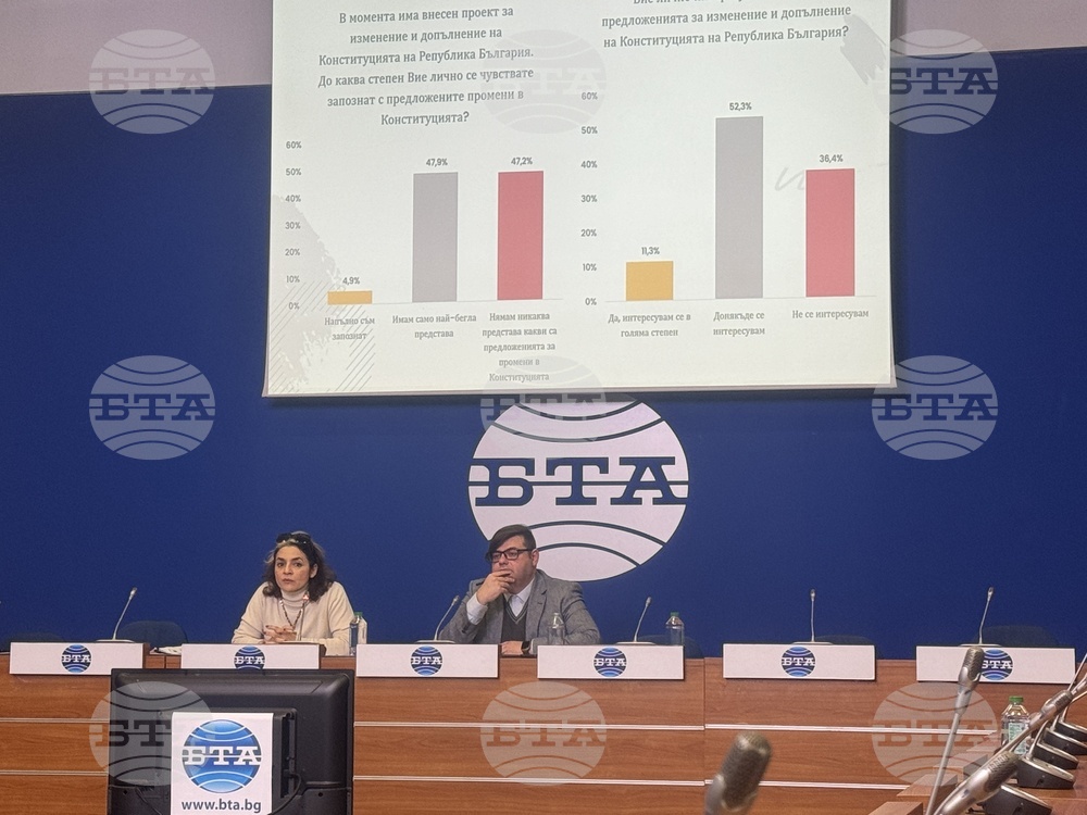 Public Has Little Information about Changes in Constitution, Shows Study