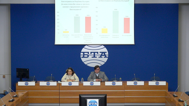 Представяне на резултатите от национално представително социологическо изследване „Обществени нагласи към промените в Конституцията“.