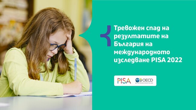 Резултатите на 15-годишните български ученици са ниски и в трите изследвани области на PISA 2022, заявяват от организацията "Заедно в час"