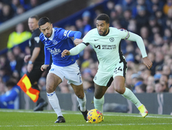 Britain Soccer Premier League