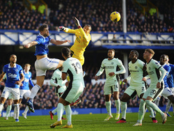 Britain Soccer Premier League