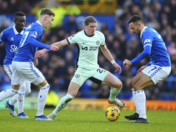Britain Soccer Premier League