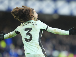 Britain Soccer Premier League