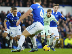 Britain Soccer Premier League