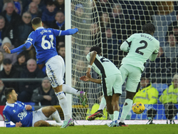 Britain Soccer Premier League