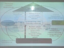 Снимка: Окръжен съд – Търговище
