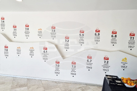 Турция - конференция за предприемане на нови мерки за борба с негативните последици от изменението на климата