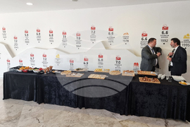 Турция - конференция за предприемане на нови мерки за борба с негативните последици от изменението на климата