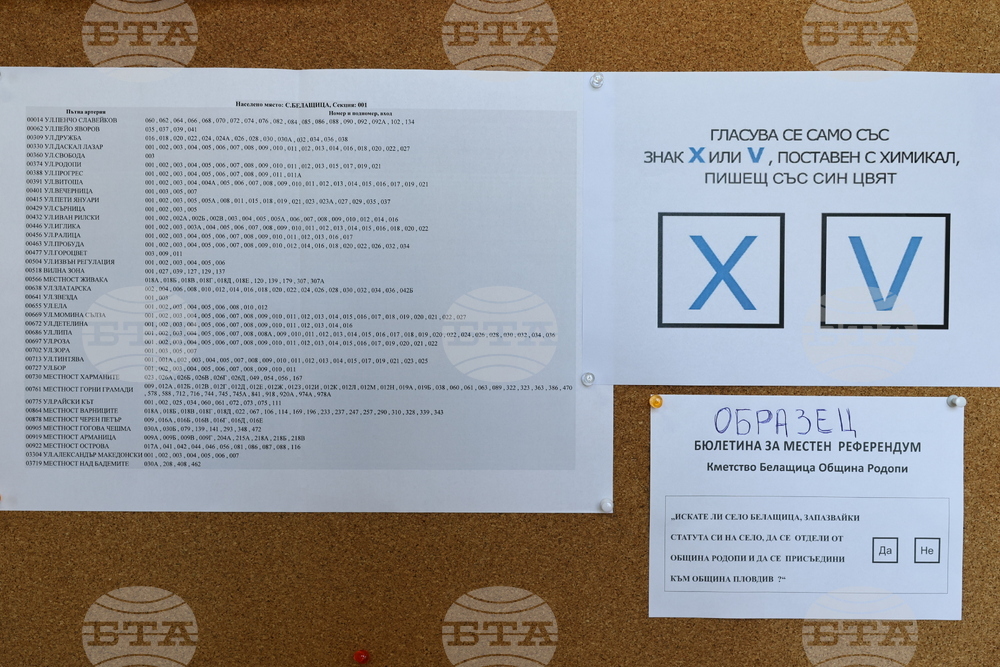 Село Белащица - местен референдум