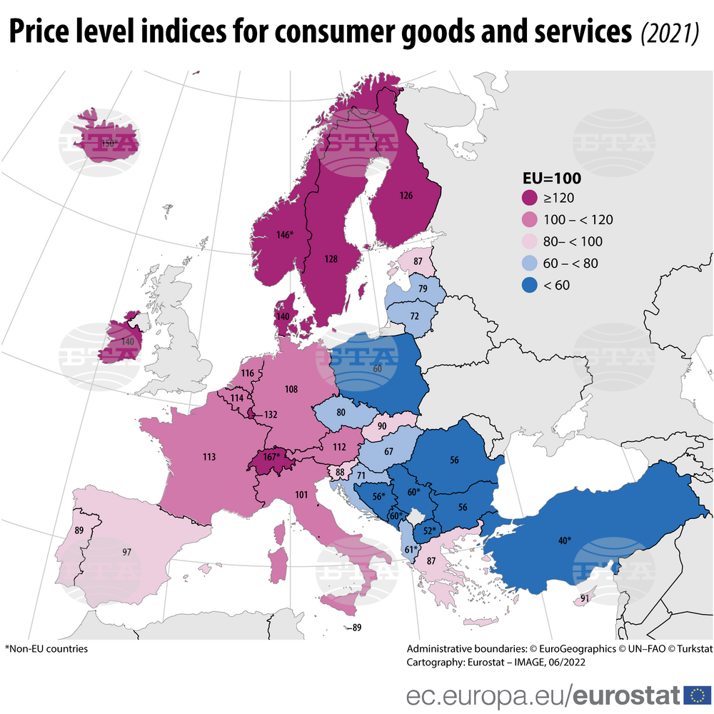 Bulgaria Has EU's Lowest Consumer Prices in 2021, Eurostat Says