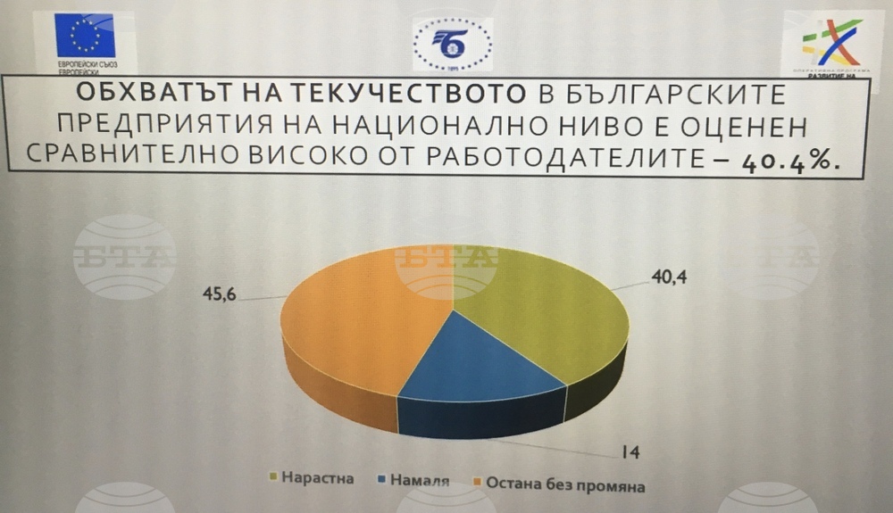 Проведе се заключителна конференция по проект "Устойчива заетост и превенция на текучеството на работната сила"