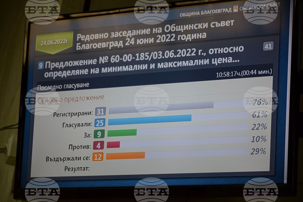 Благоевград - Общински съвет - сесия