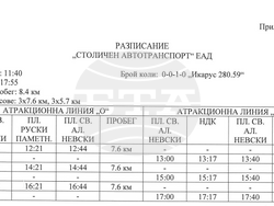 Снимка: Столична община