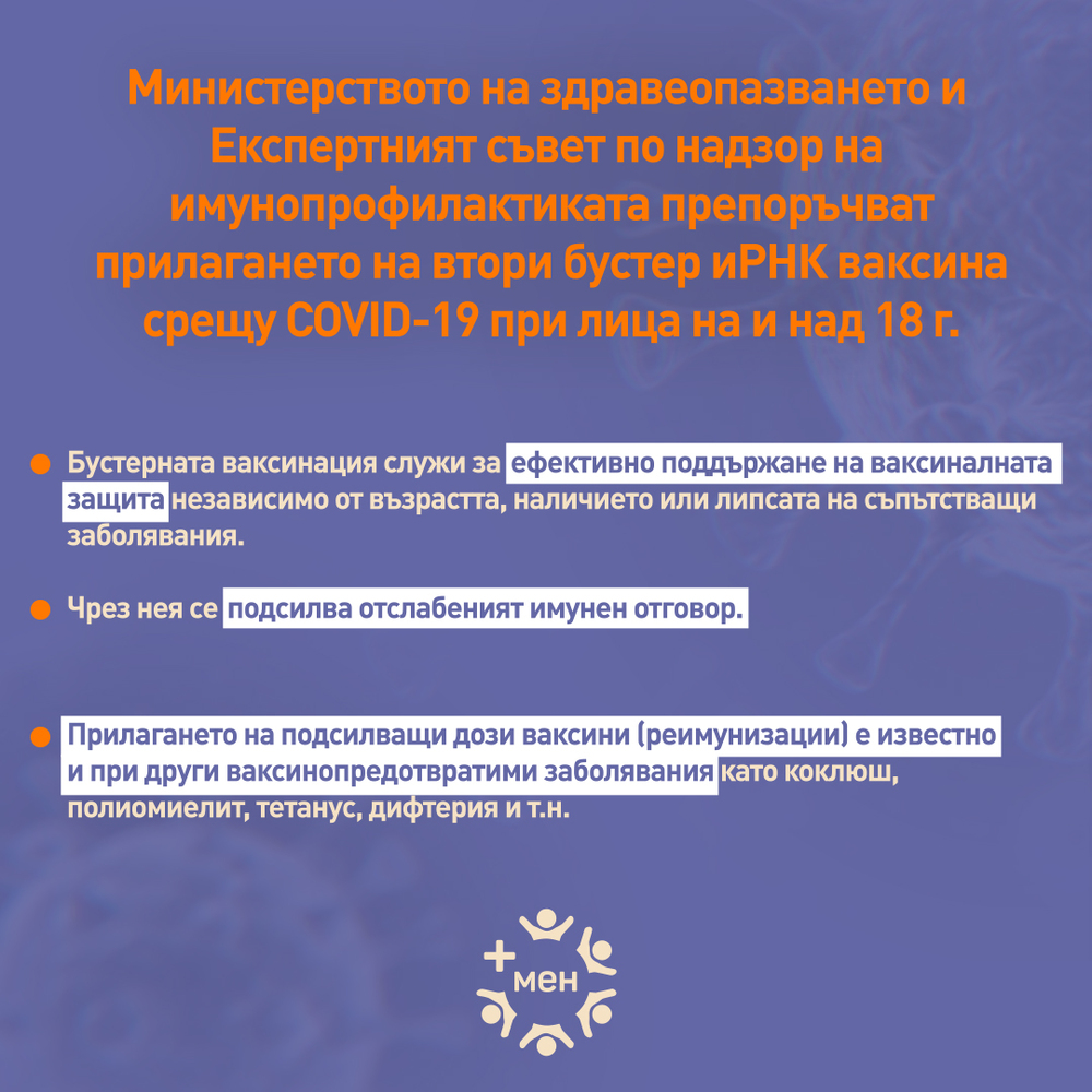 204 втори бустерни иРНК ваксини срещу COVID-19 са поставени към 17 ч. днес, 27 юни 