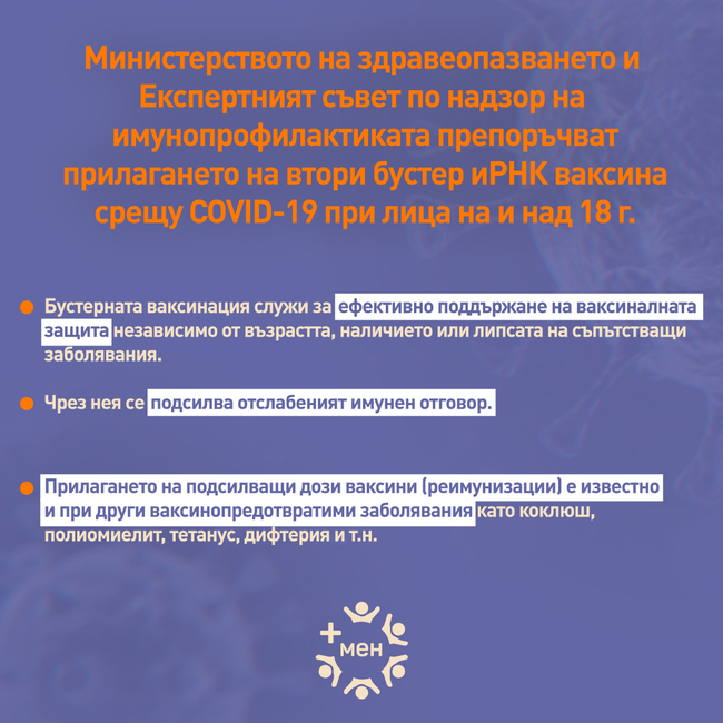 204 втори бустерни иРНК ваксини срещу COVID-19 са поставени към 17 ч. днес, 27 юни