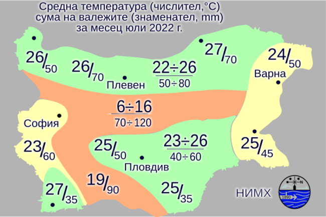 Най-ниските минимални температури през юли у нас ще са между 13 и 18 градуса, а най-високите максимални - между 34 и 39 градуса
