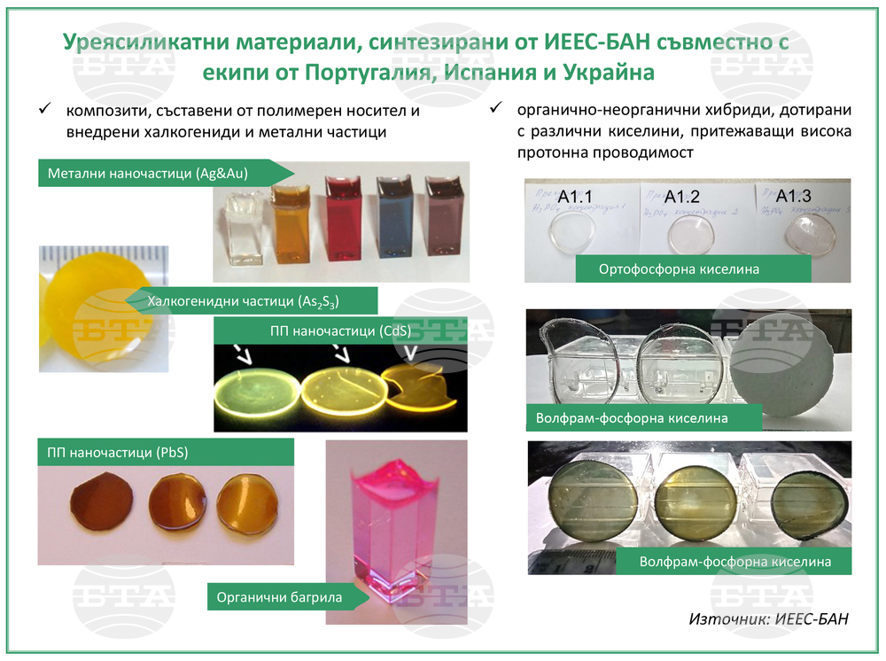 Учени от БАН разработват нови полимерни материали за приложение в електрохимични биосензори