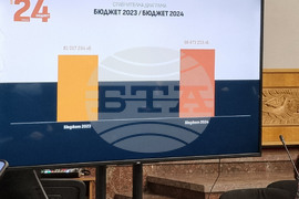 Габрово - общински бюджет - публично обсъждане