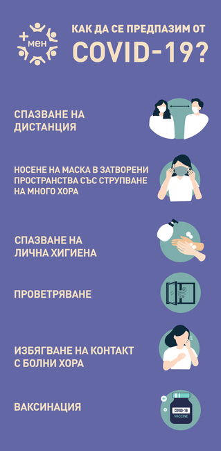 Препоръки на МЗ във връзка с нарастващия брой на случаите на COVID-19 в страната