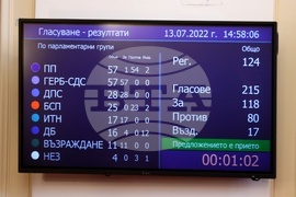 Парламент - заседание - гласуване